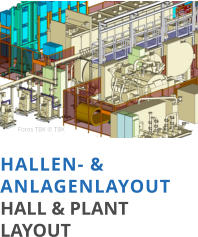 HALLEN- & ANLAGENLAYOUT HALL & PLANT LAYOUT  Fotos TBK © TBK